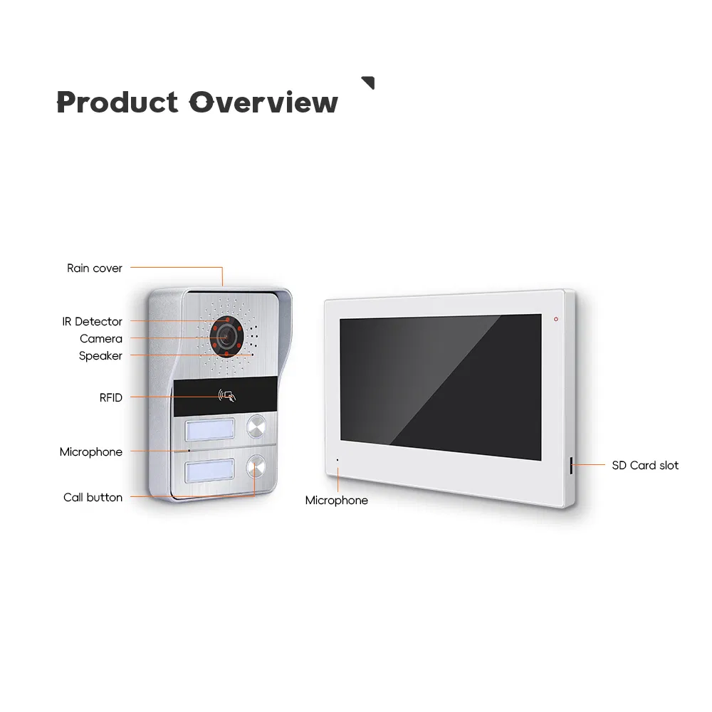2 Wire IP WiFi Video Door Phone Intercom Doorbell Bus System APP Tuya Smart for Multi Apartments Fingerprint Unlock