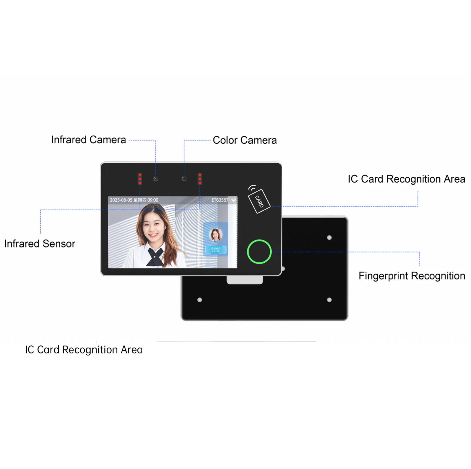 5-Inch High Security Free Sdk Fingerprint Card Reading Facial Recognition Authentication Time and Attendance Biometric Access Control Face Recognition Devices