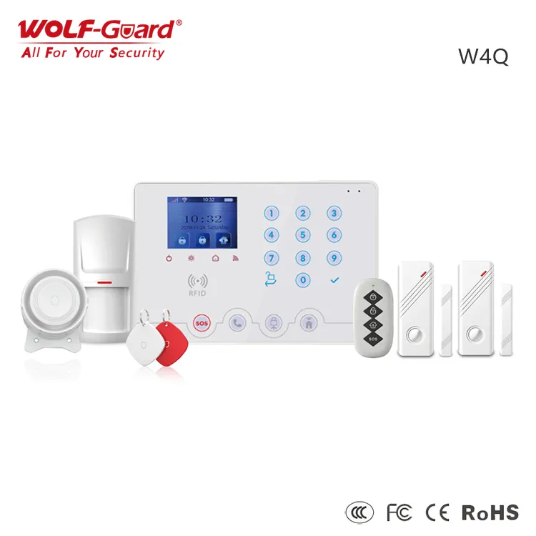 Smart Alarm Main Unit