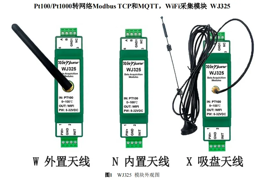 Technical Specifications