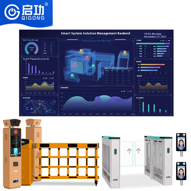Global Visitor Registration System for Cross-Border Business Guests