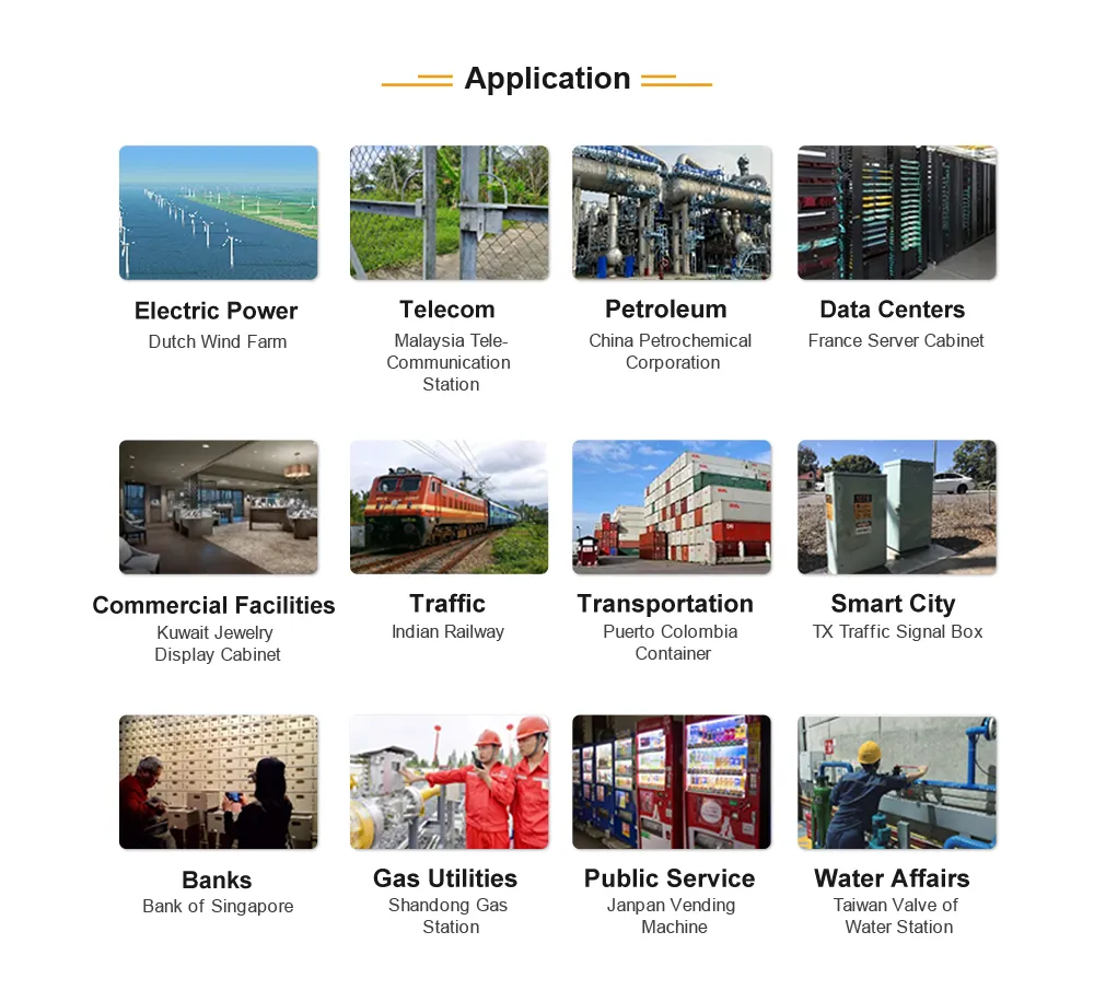 Application Scenarios