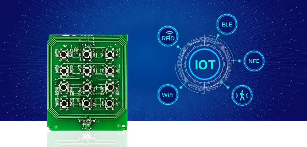 Smart CM3 Advantages