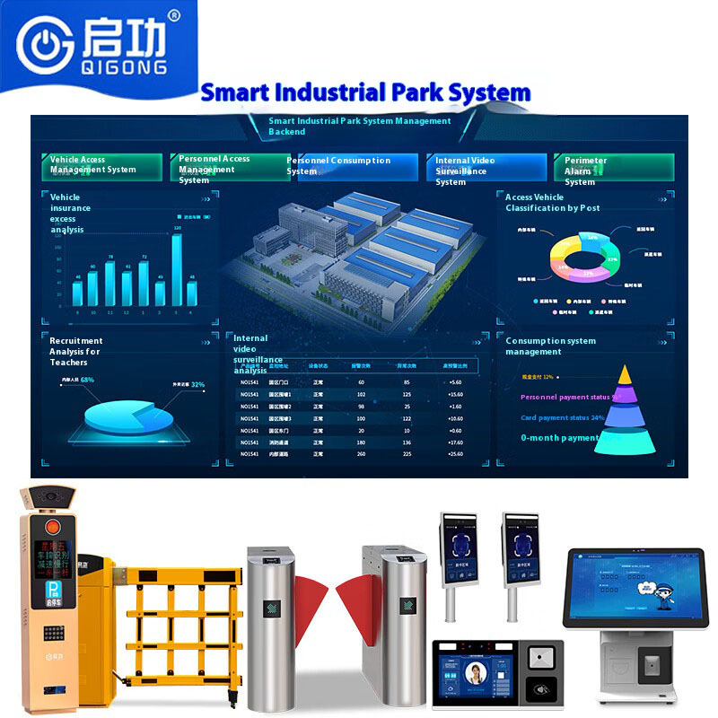 Advanced Visitor Management System for Secure Factory Access