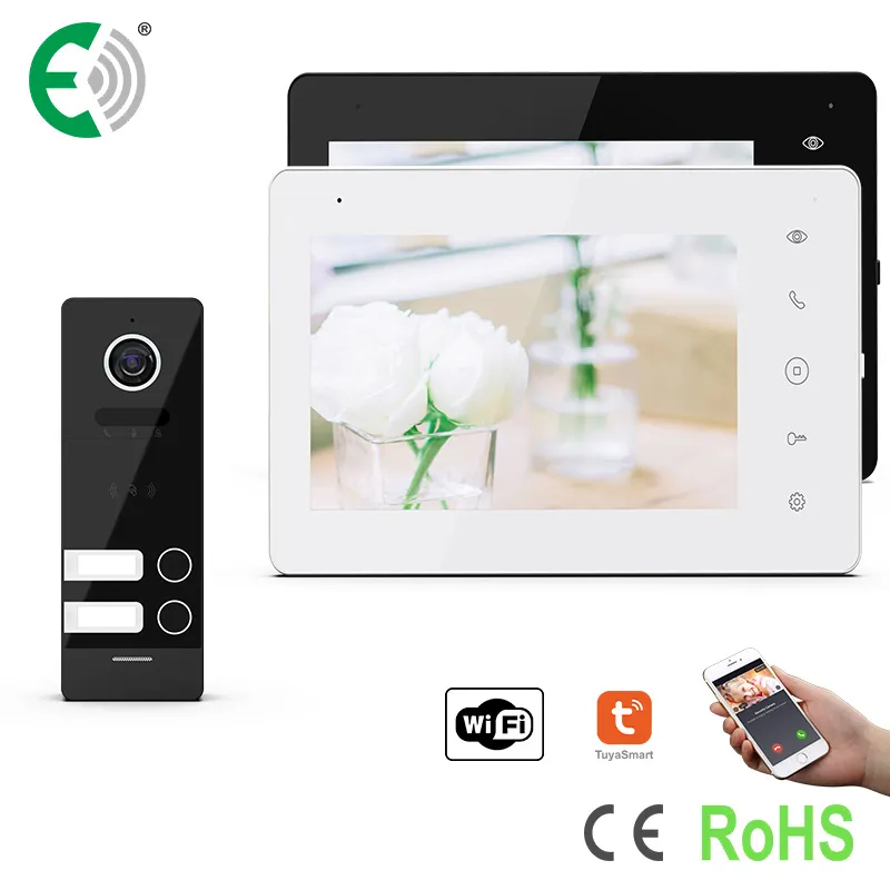 Intercom System View 1