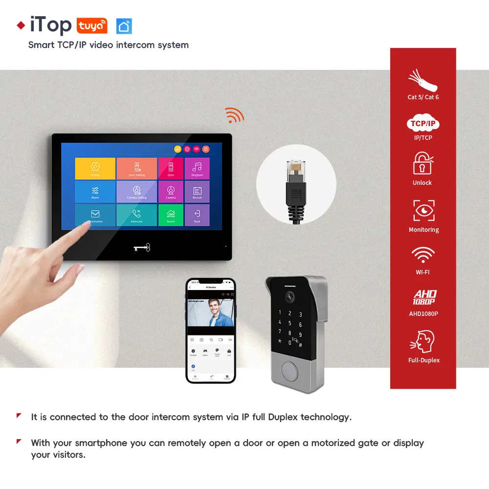 Video Doorbell Monitor