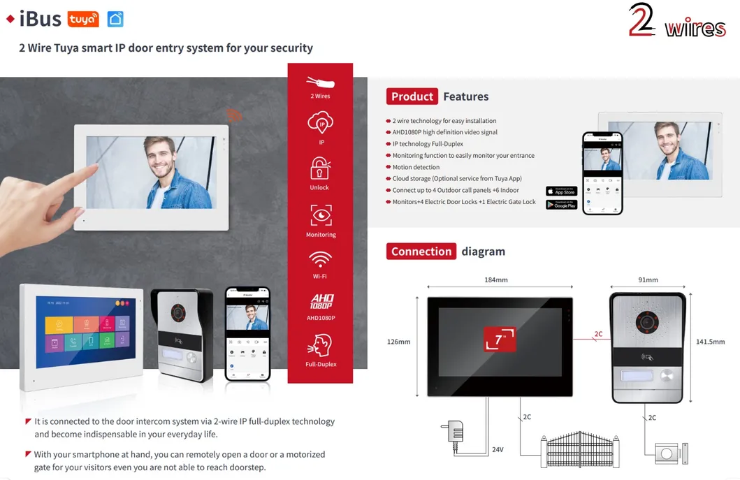 Smart Bus Entry System 2