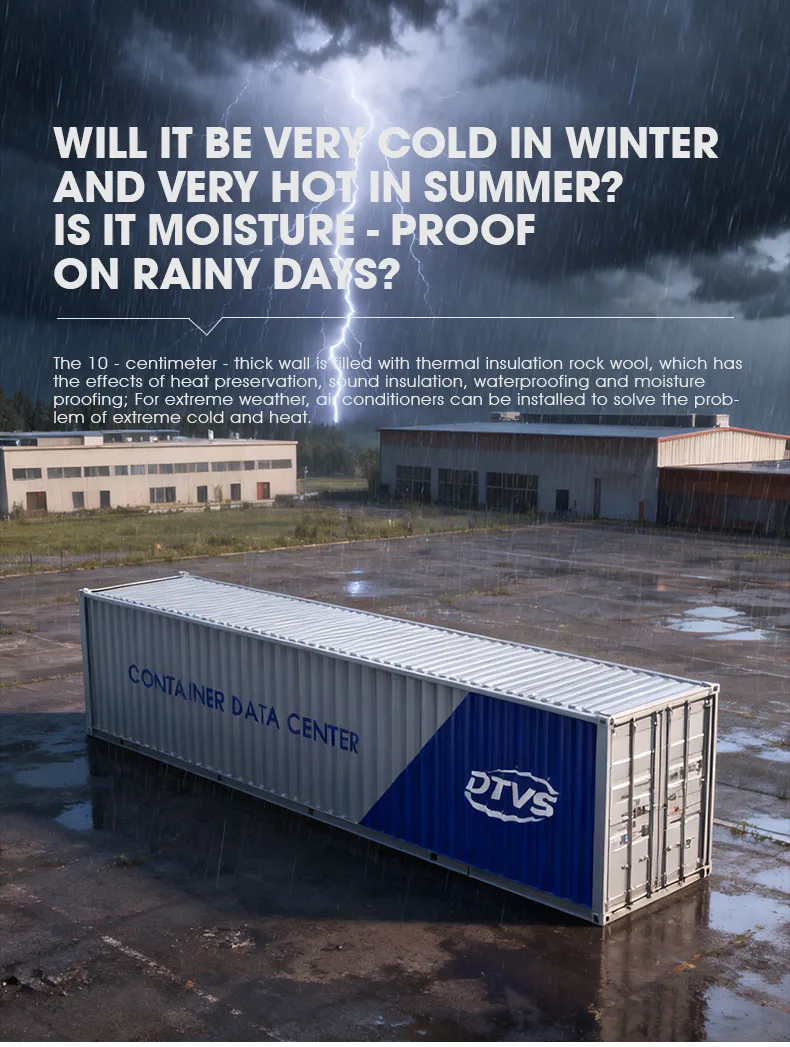 Container Data Center View 7