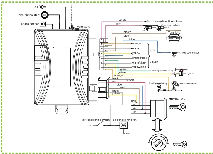Smart Car Alarm System