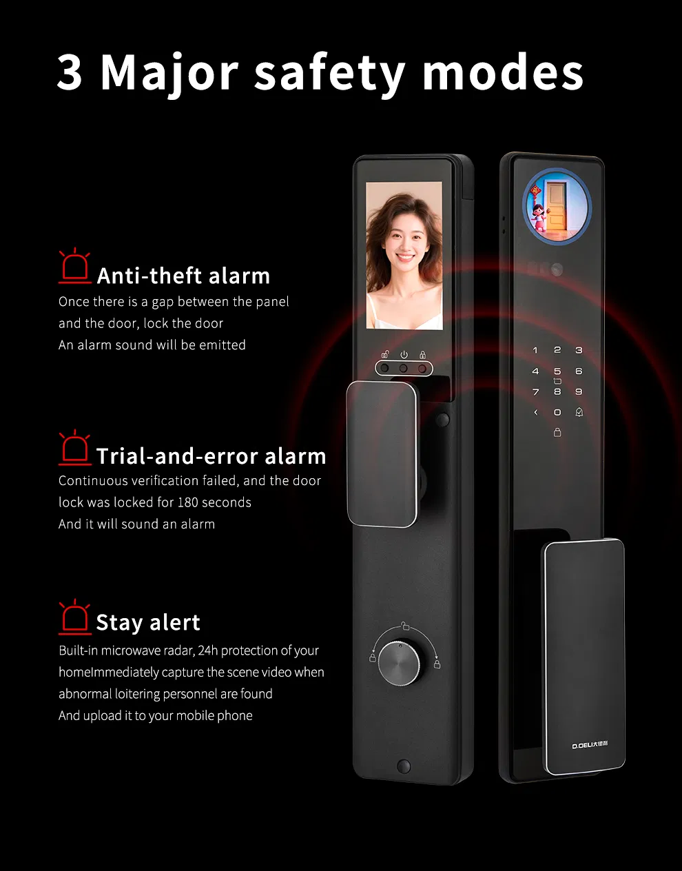 Innovative Smart Lock System 2