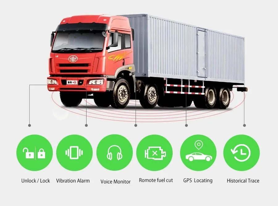 GPS Tracker System 2