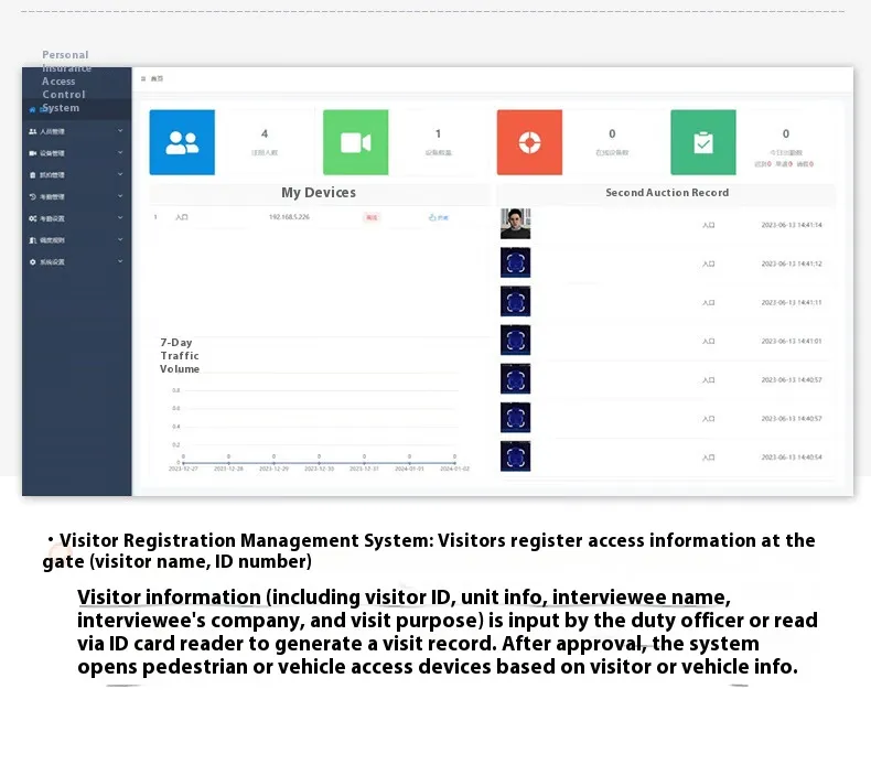 Real-time Monitoring