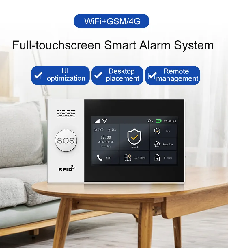 Smart Home Alarm System