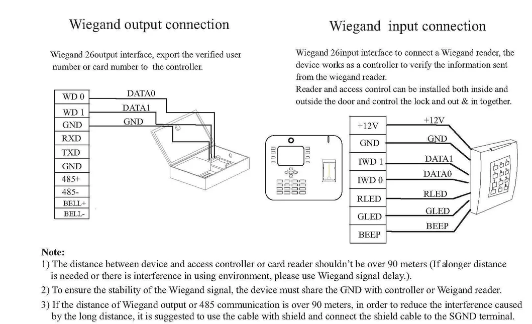 MA500 Wiring Diagram