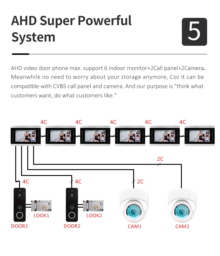 Intercom System 6