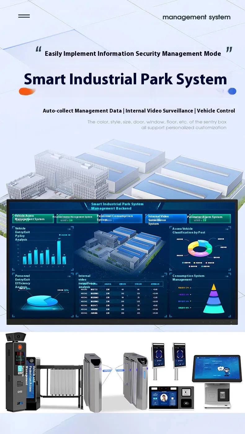 Industrial Visitor Management System