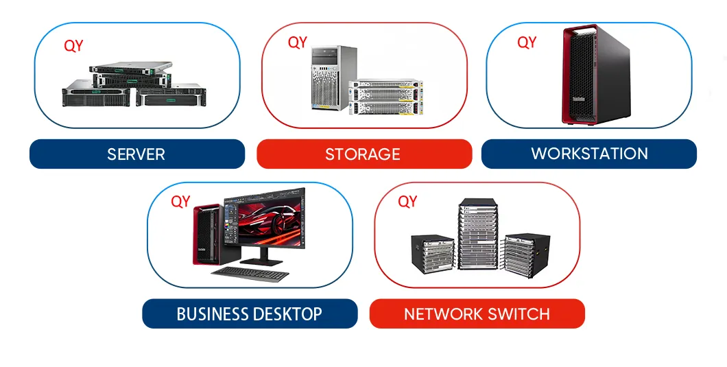 Main Product Showcase