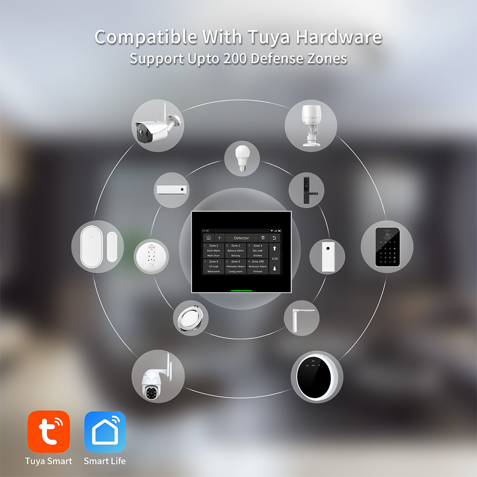 DIY Smart Home Security Alarm System with Mobile APP Connectivity