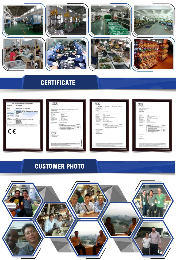 Product Process Display