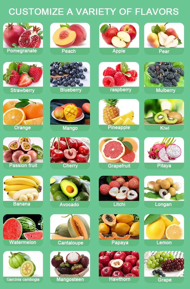 Slimming Coffee Details