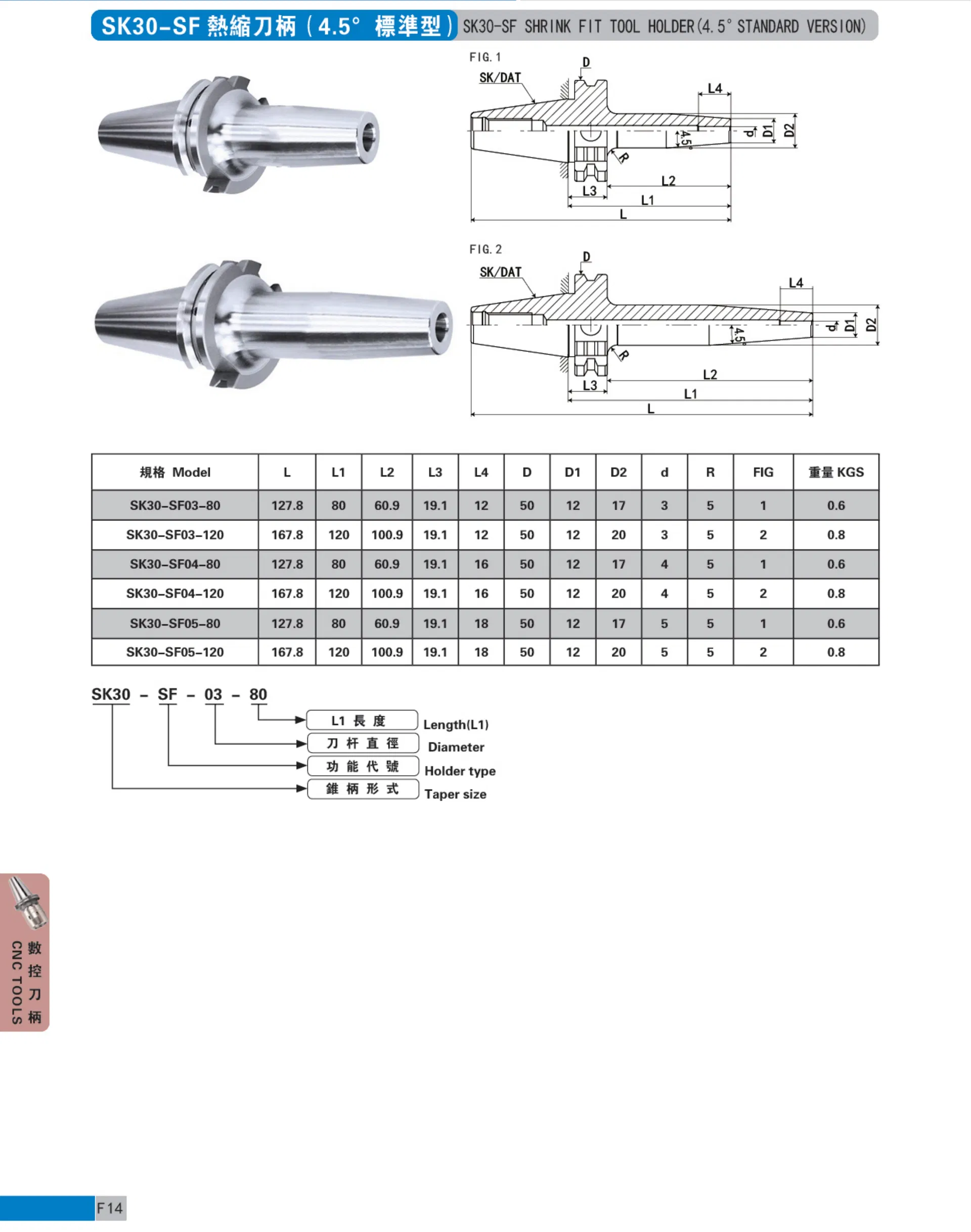 CNC Tool Holder Detail 4