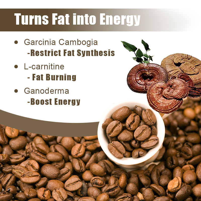 OEM/ODM Weight Loss Herbal Instant Weight Loss Slim Fat Burn Green Coffee Collagen Slimming Coffee with Vitamins