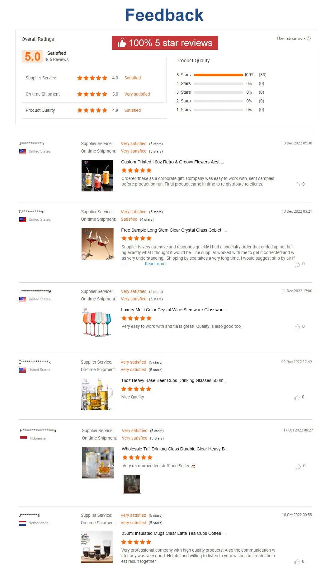 Production Advantage 1