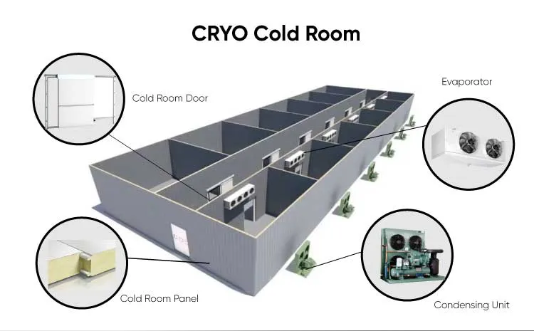 Cold Storage Refrigeration Store