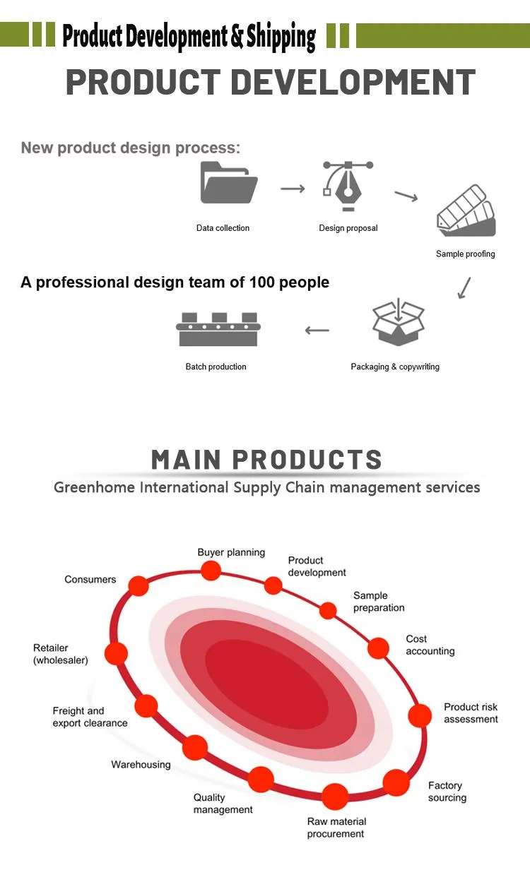 Sugarcane Cutlery Detail