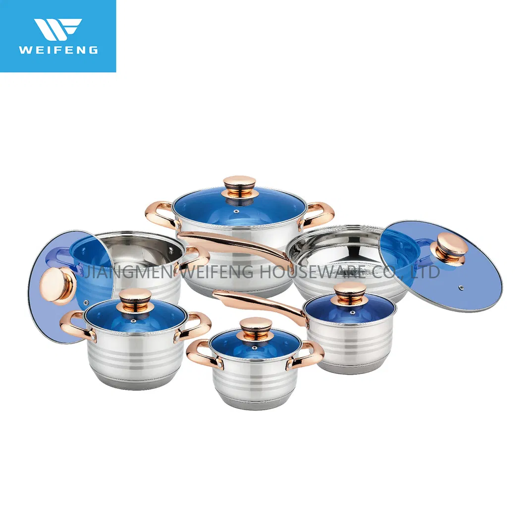 Cookware Set Overview