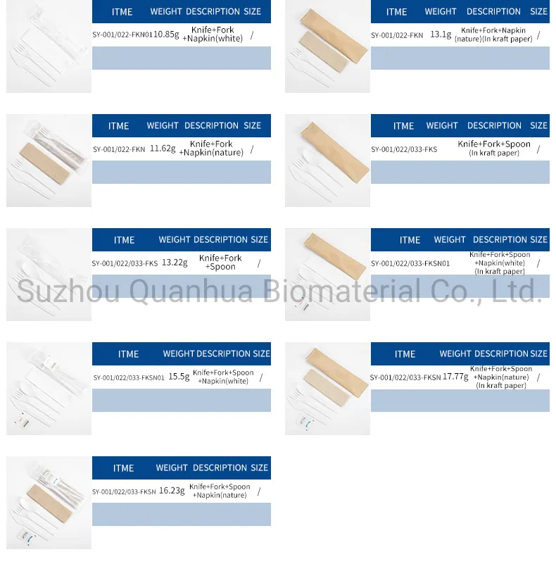 Biodegradable Cutlery Packaging