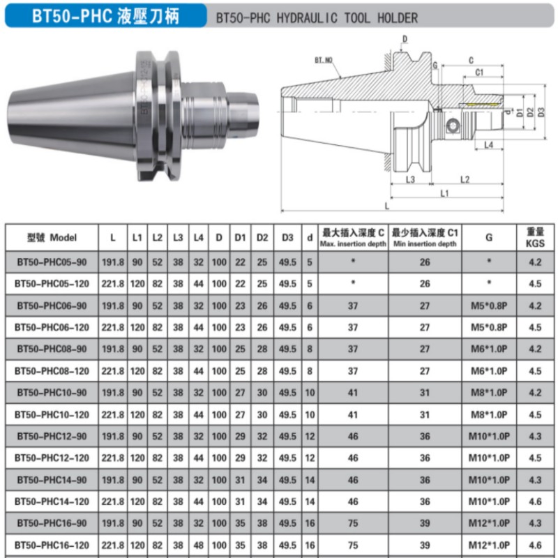 Sbt40 - Sln25 - 150CNC Tool Holder CNC Machine Tools CNC Tools Milling Cutter Knife Handle CNC Accessories