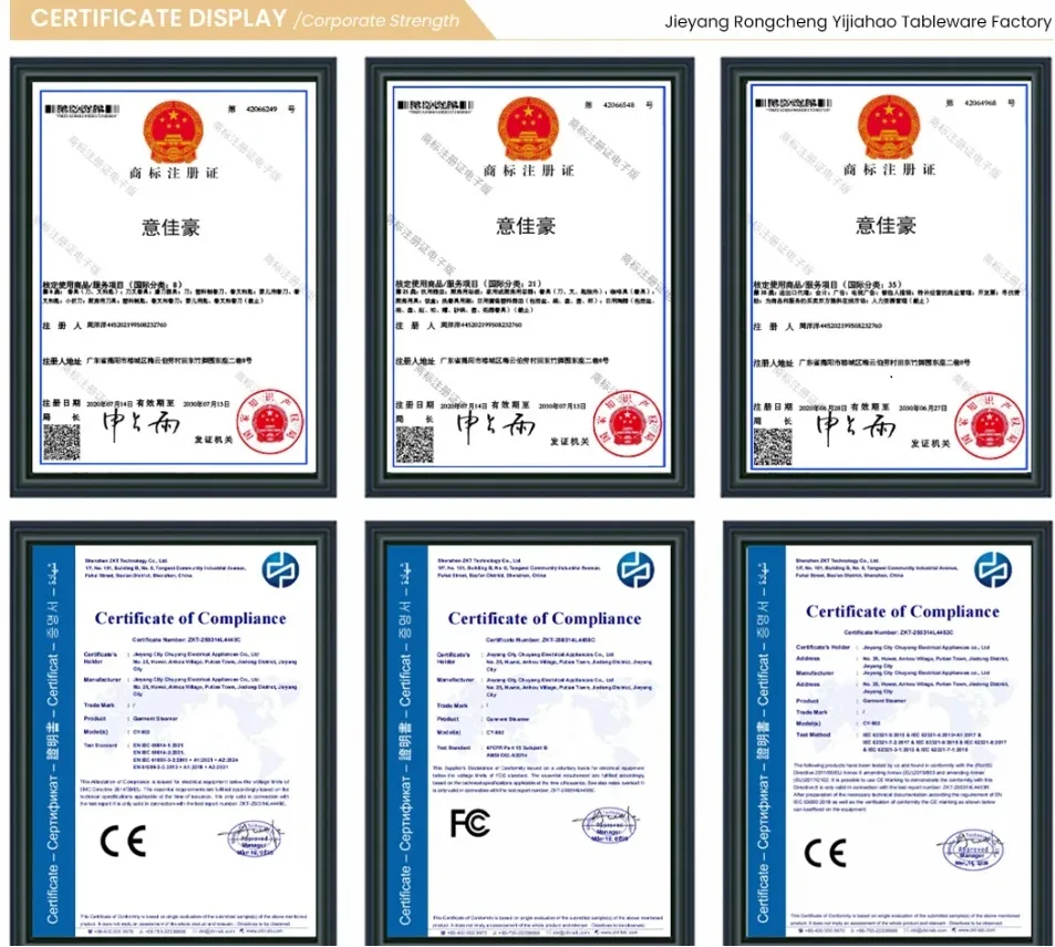 Certifications
