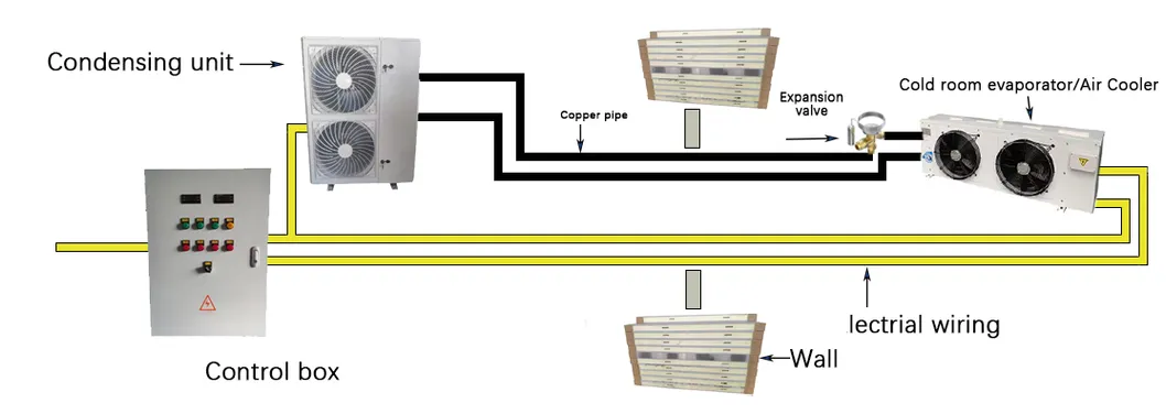 Refrigeration Components