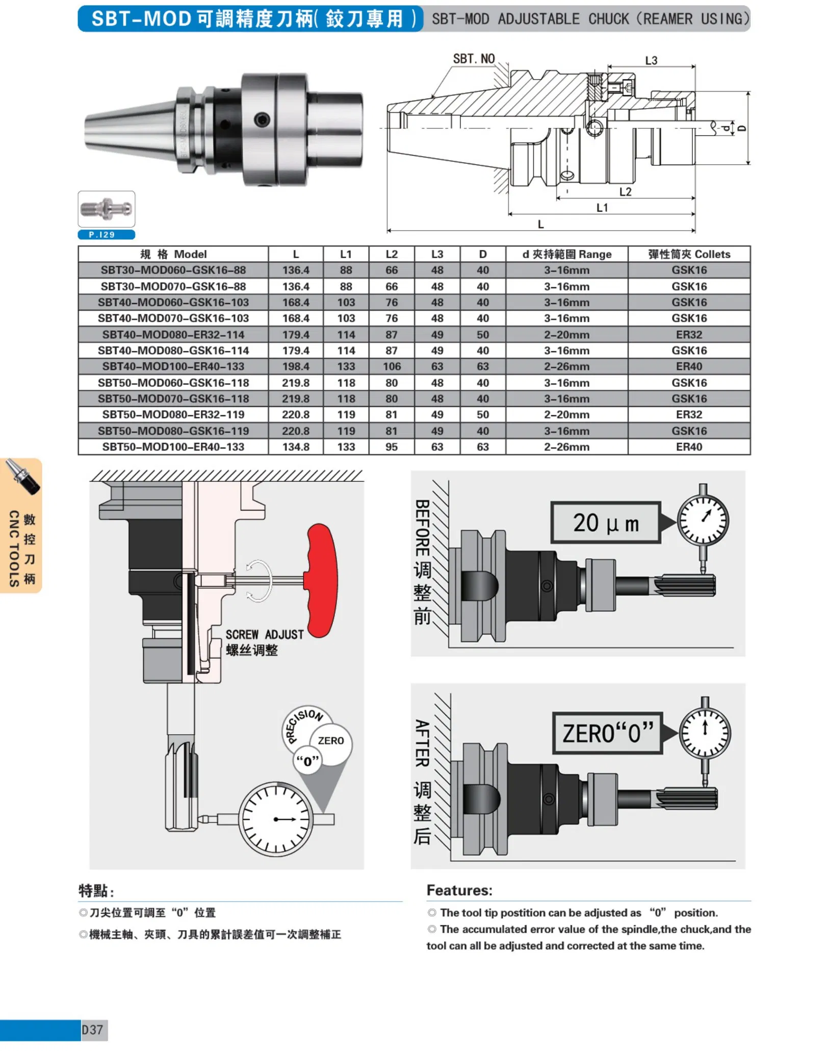 CNC Tool Holder Detail 4