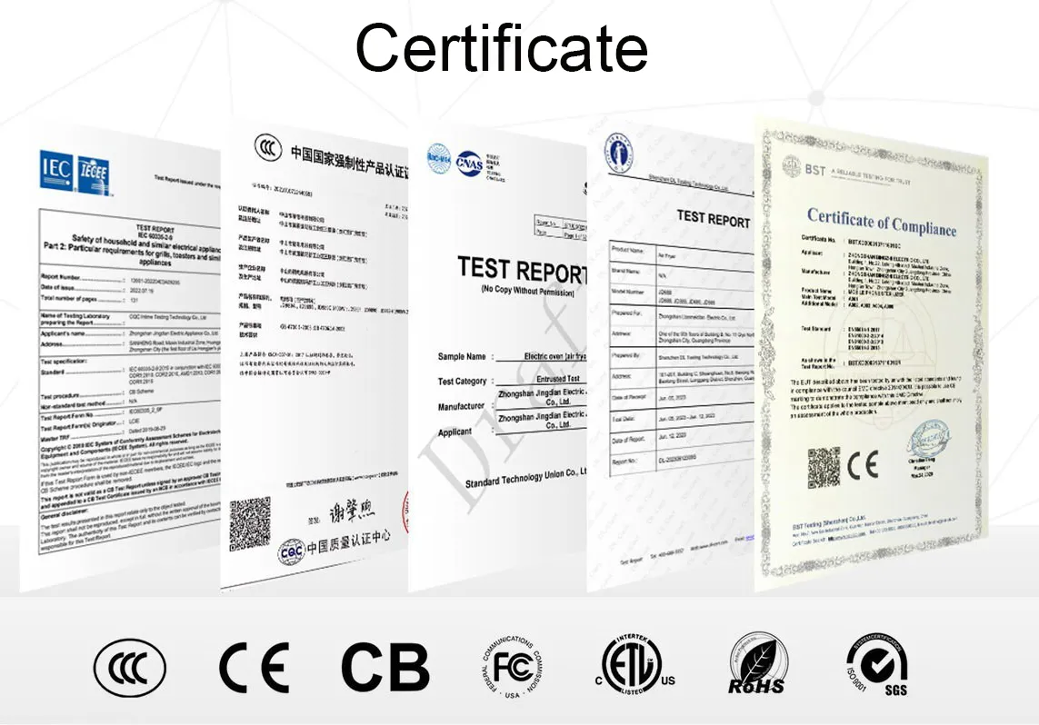 Certification Info
