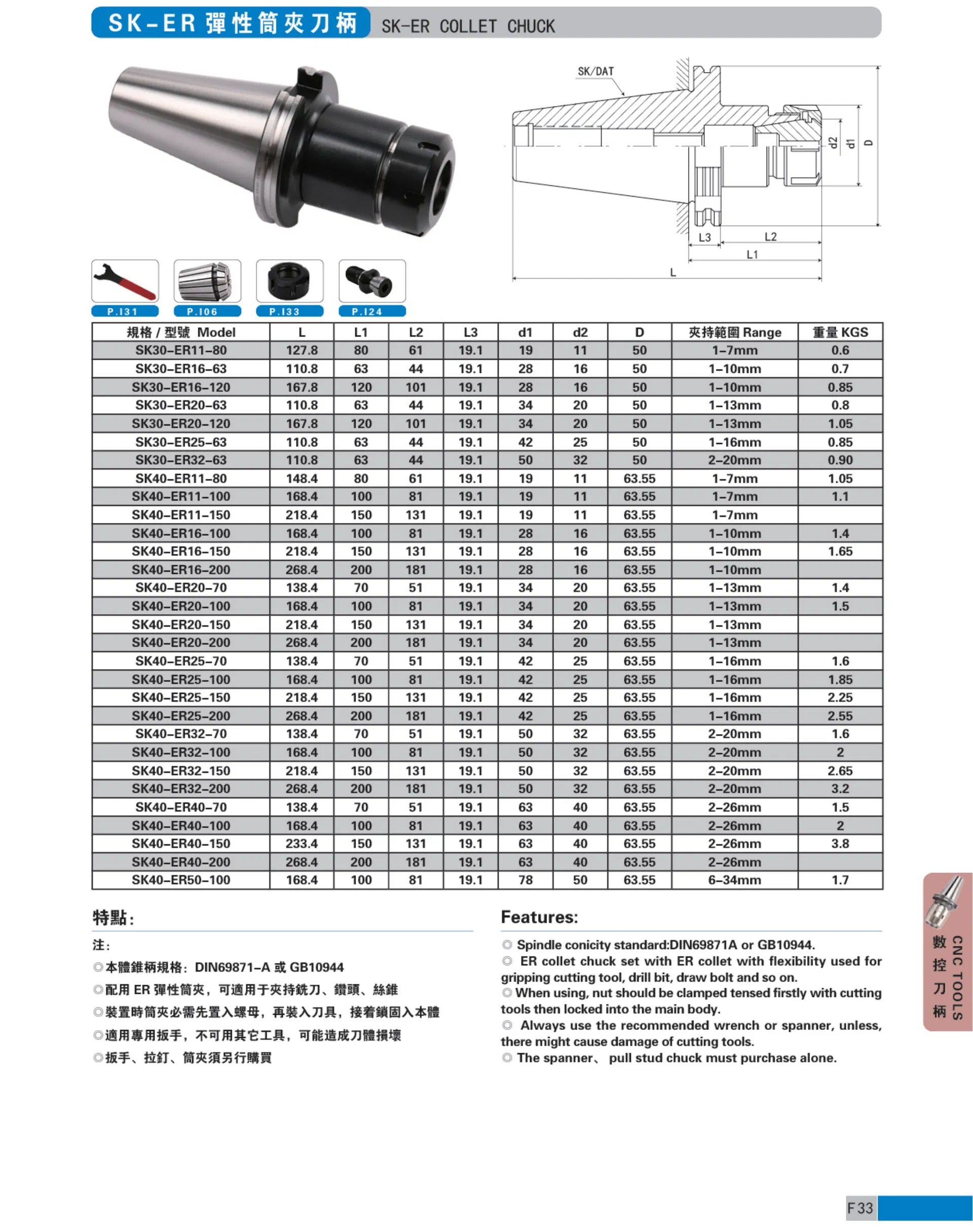 CNC Tool Holder View 3
