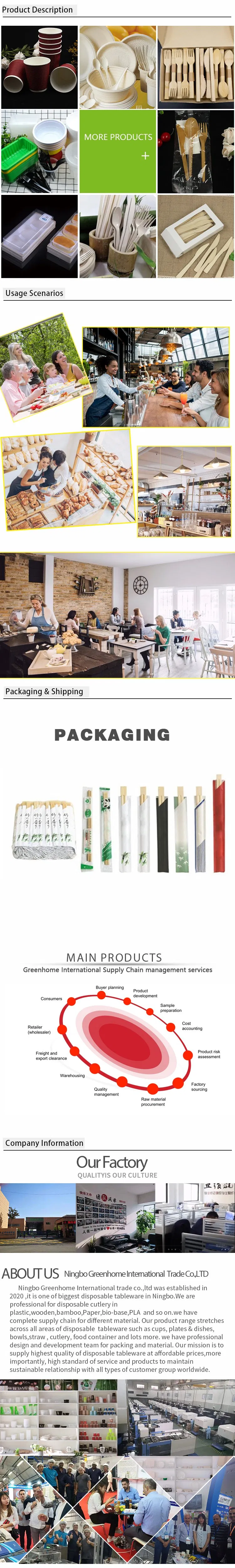 Manufacturing Detail