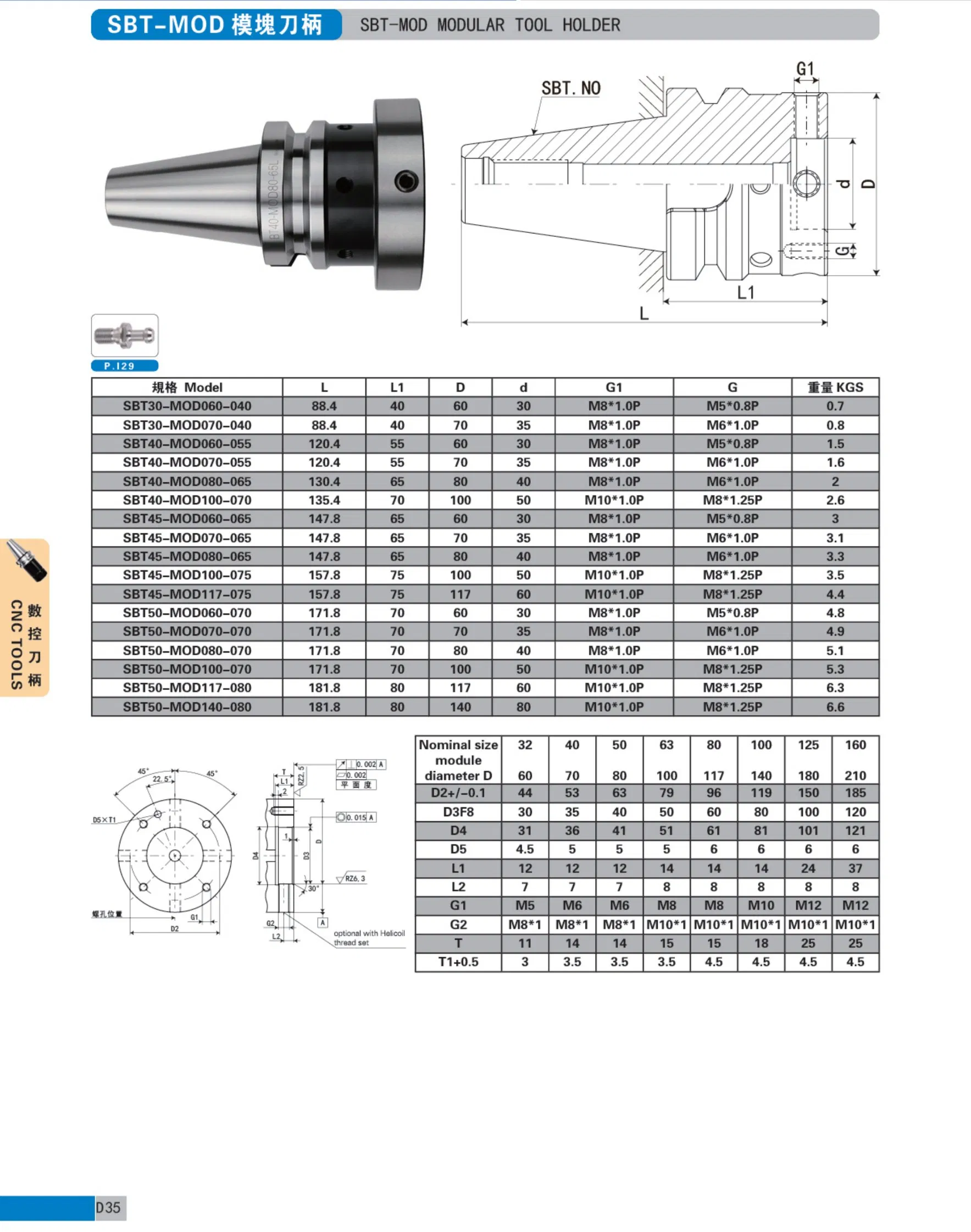 CNC Tool Holder Detail 3