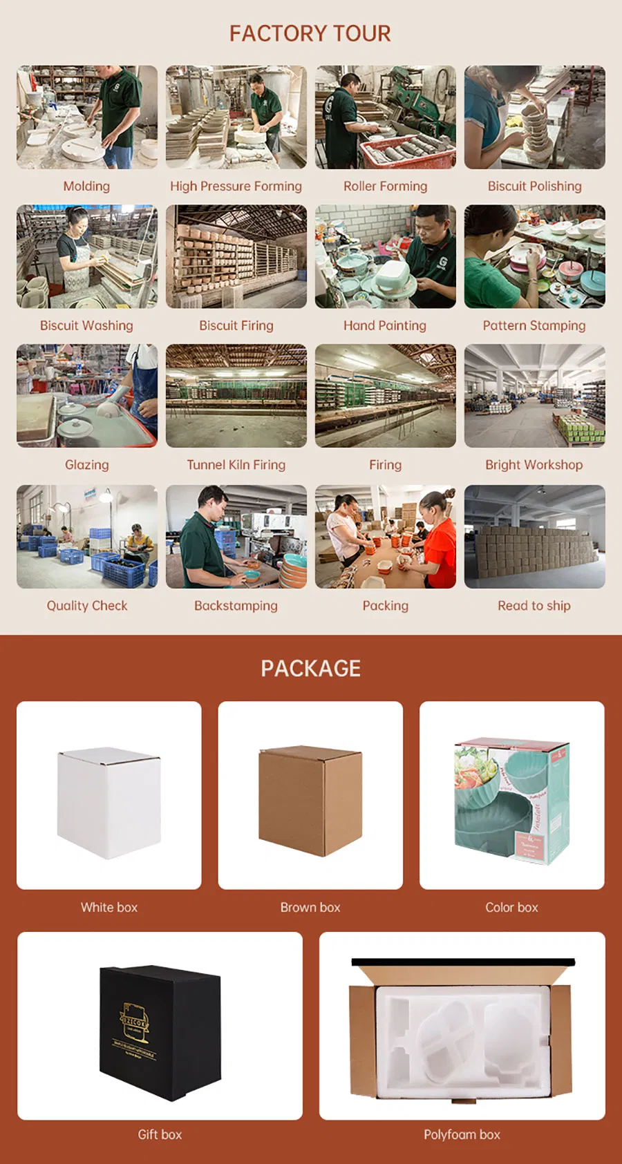 Factory and Packaging