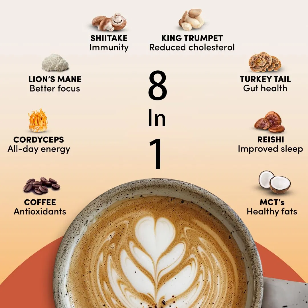 Mushroom Coffee Product 1