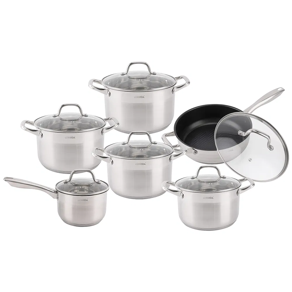 Cookware Set