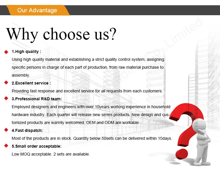 Storage Hardware Details
