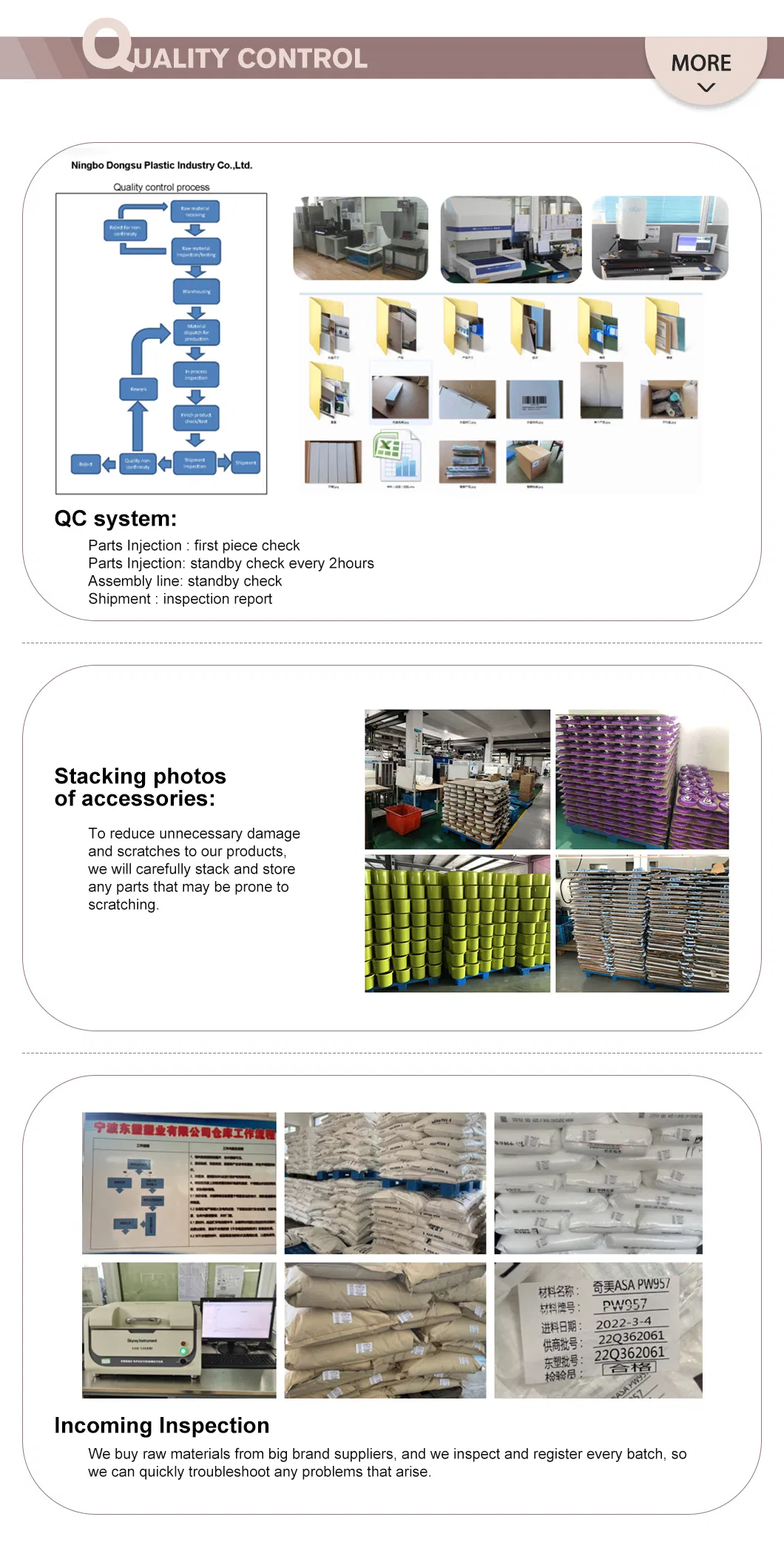 Dimension Details of Bin Pack