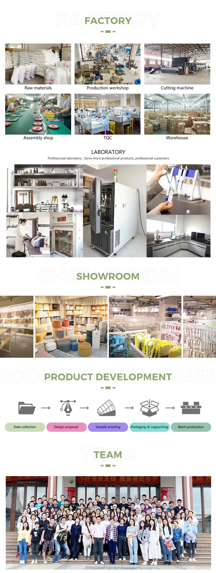 Production Facility 2