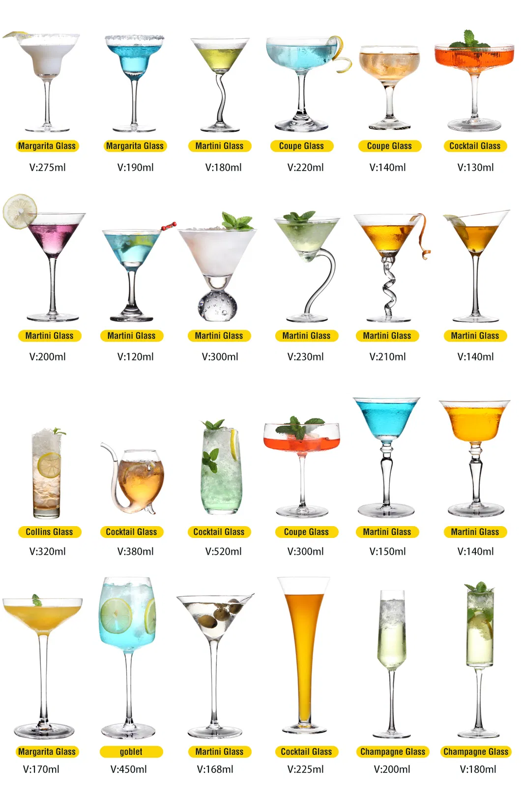 Specification Details