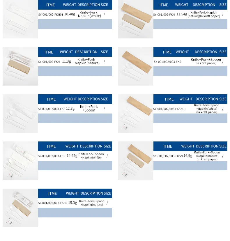 Manufacturing Process