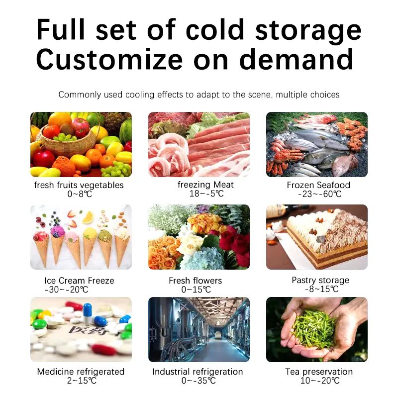 Application Scenario