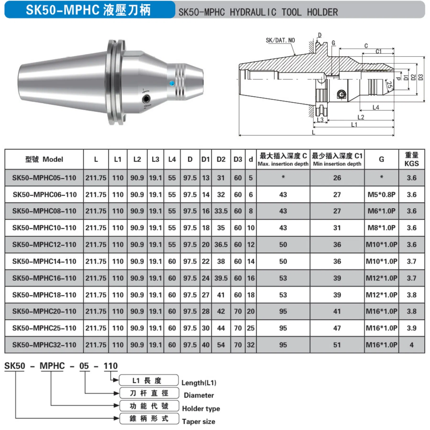 Sk40-Sf12-160CNC Machine Tools Knife Handle Milling Cutter Damping Tool Holder CNC Tool Holder High-Precision CNC Tools CNC Accessories