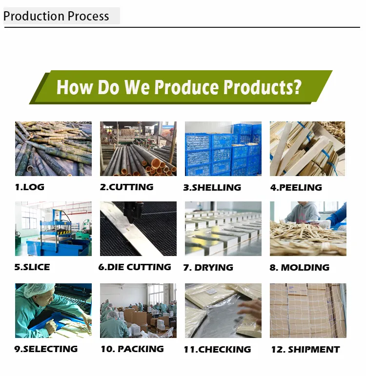 Bamboo Cutlery Detail 3